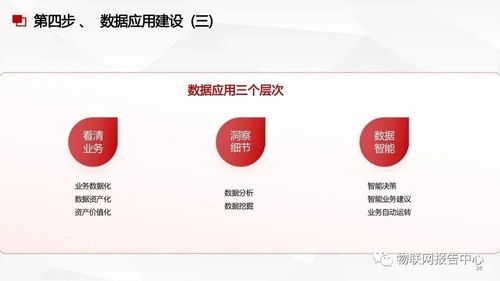 數據中臺、數據治理與數據處理服務的融合方案